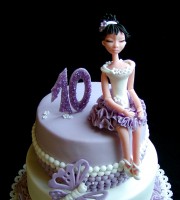 /album/fotogaleria-torty-pre-deti/baletka1-jpg/